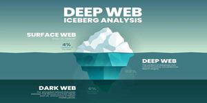 Deep Web Nedir, Nasıl Ulaşılır?