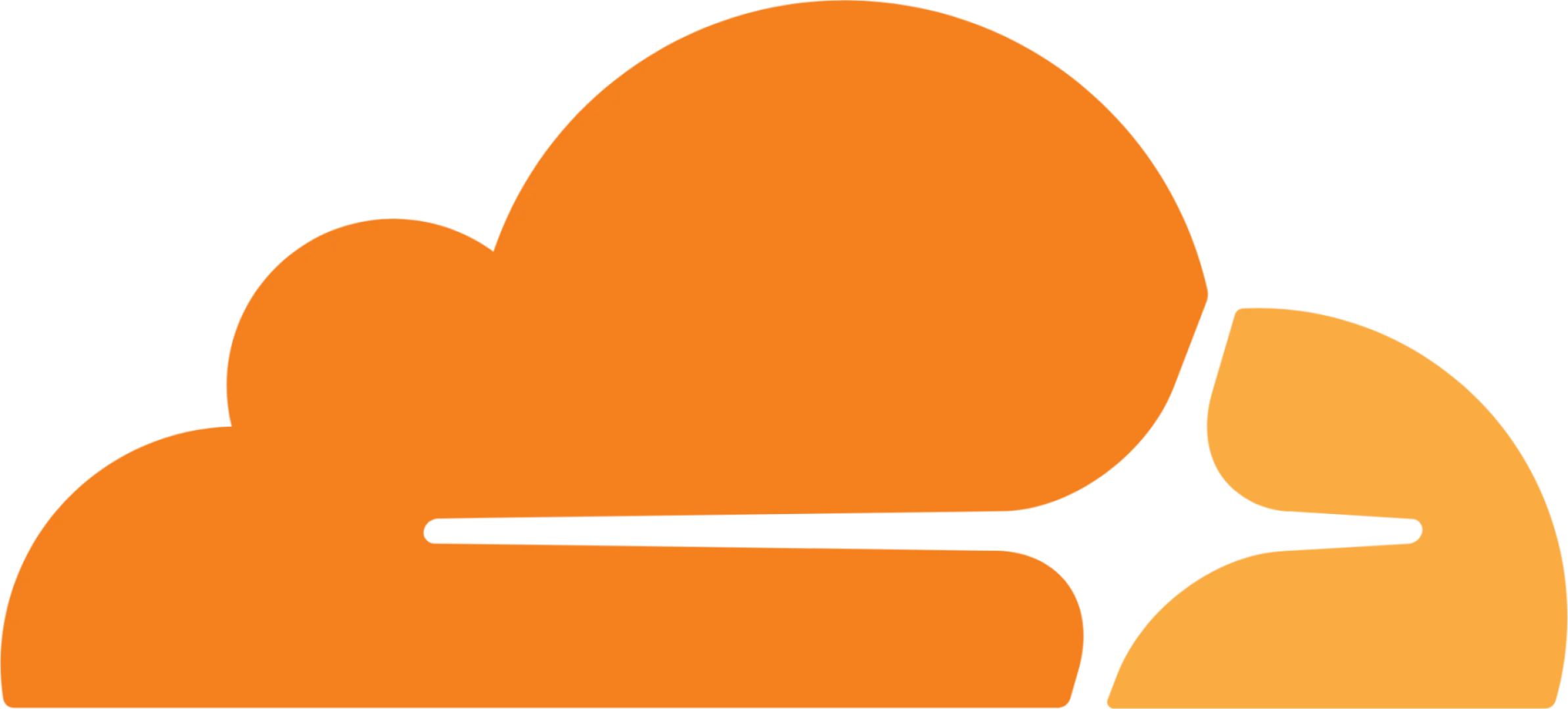 Cloudflare Management Tool