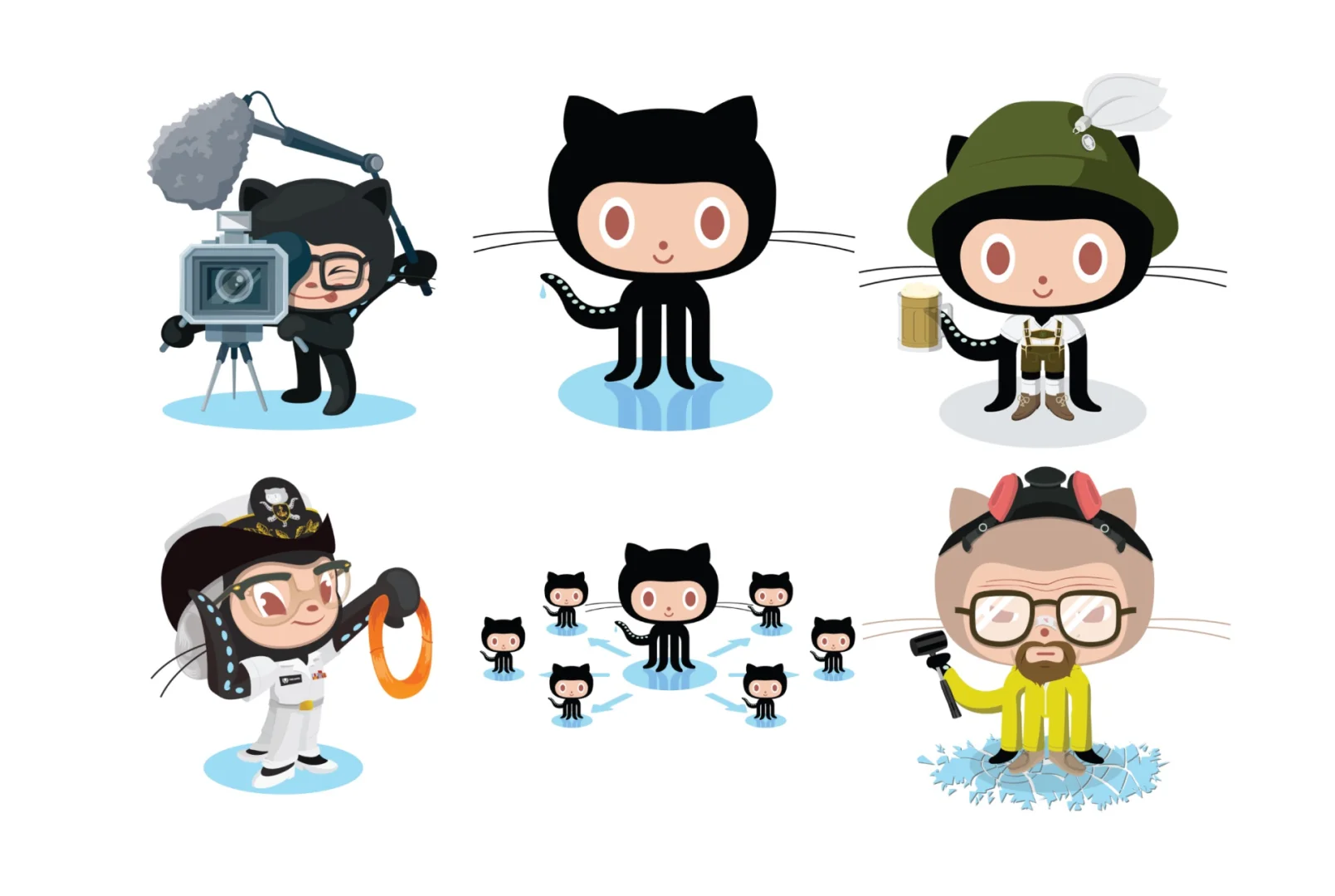 Git & Github Nedir? Temel Git Komutları